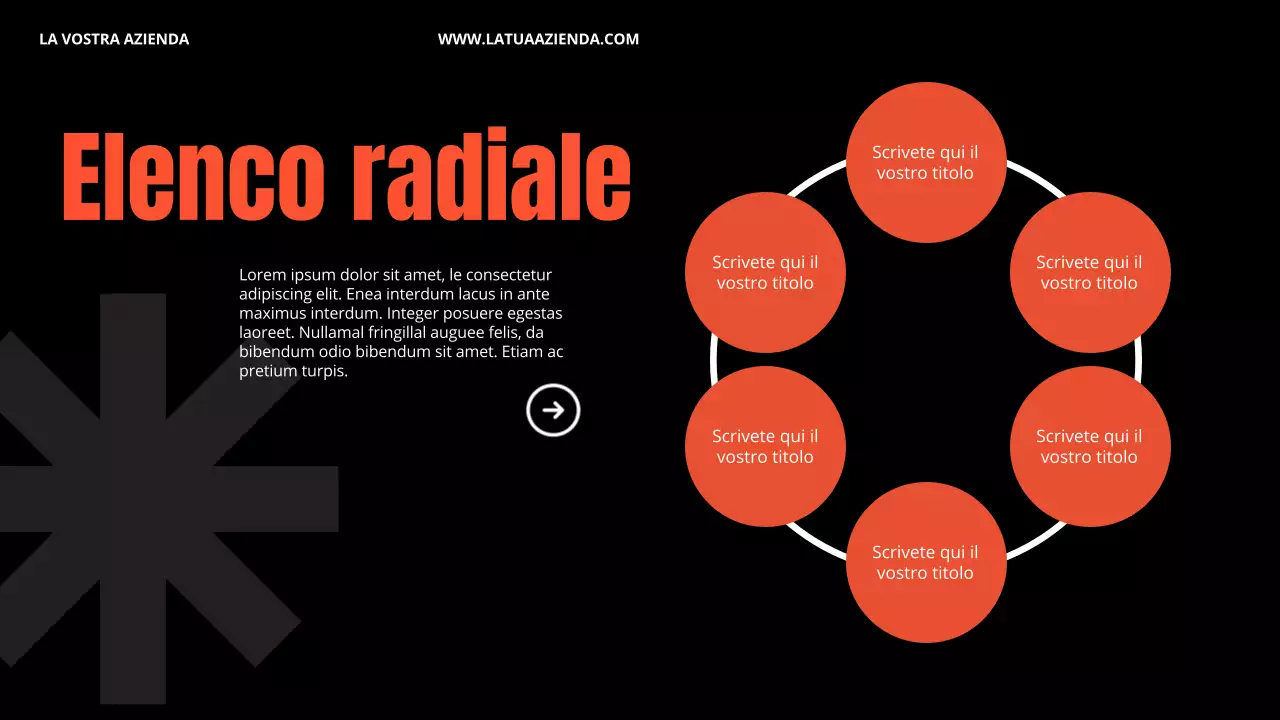 Orange Bold Business Introduzione dell'azienda