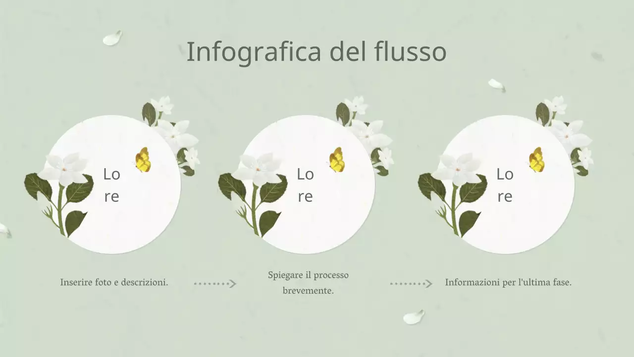 Pianta a fiore bianco orientale per annuali