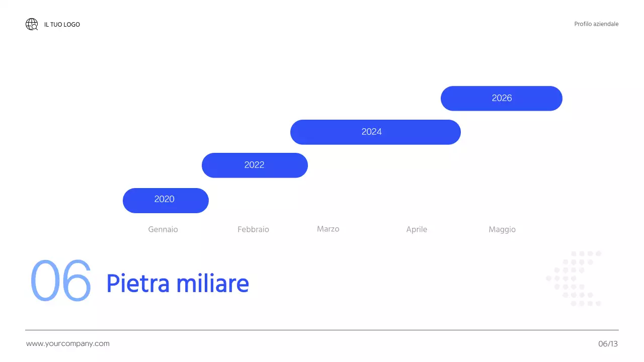 Introduzione dell'azienda Blue Modern Business