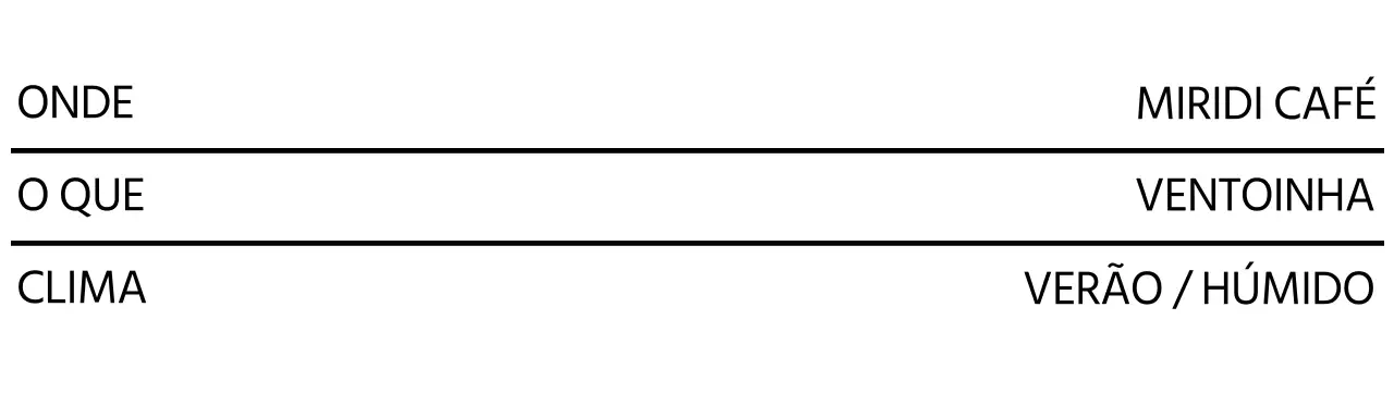 Conceber um esquema tipográfico de três linhas