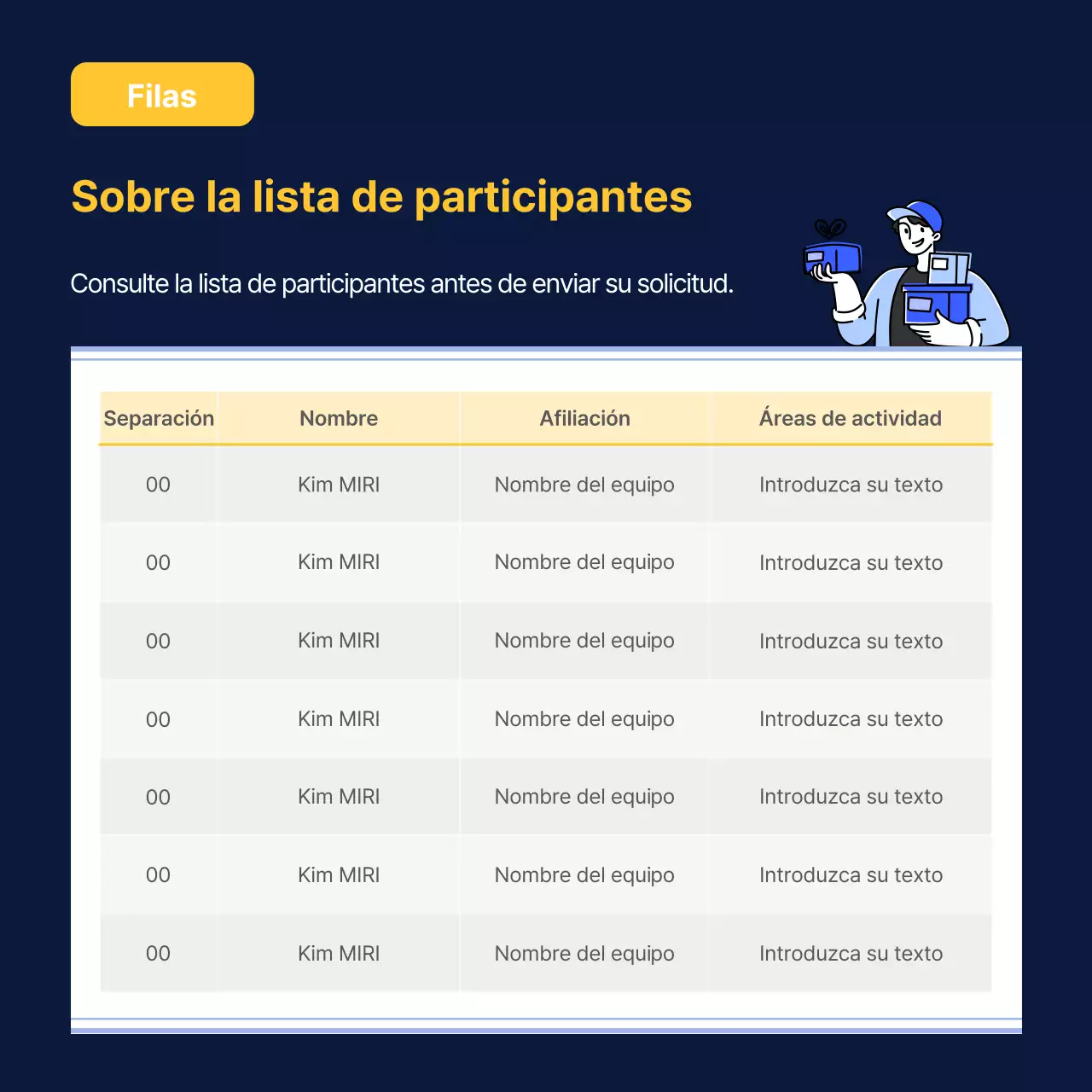 Anuncios con una mesa sencilla en azul marino y amarillo