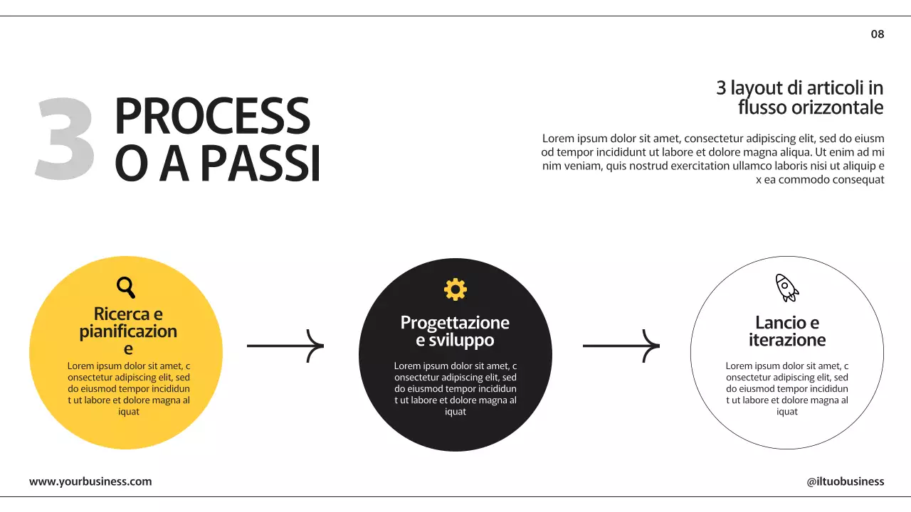 Pagine di presentazione aziendale moderne giallo nero con vari layout