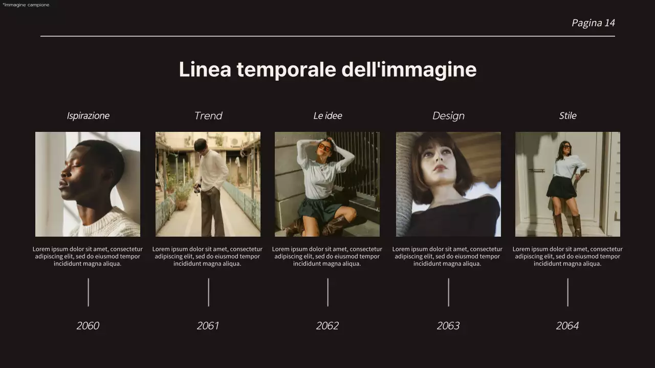 Pagine di presentazione delle tendenze in beige e nero con vari layout Presentazione del prodotto