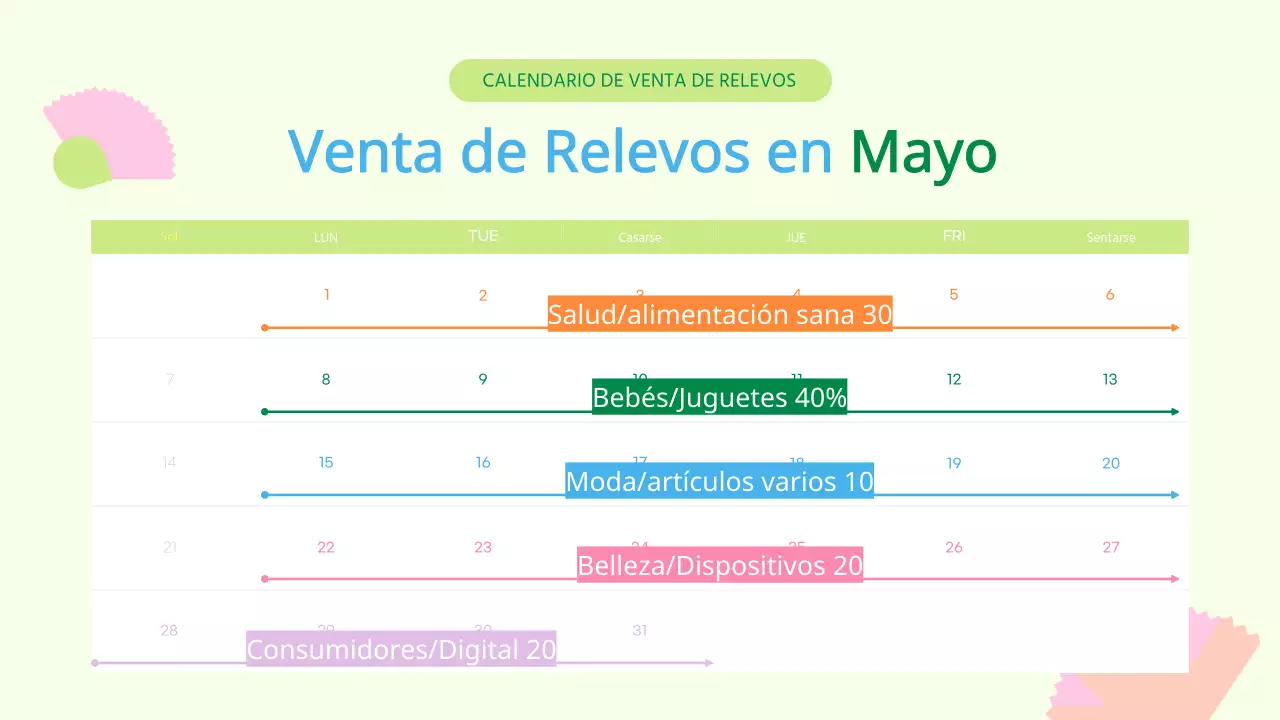 Promocione la venta de regalos del Mes del Hogar Amarillo y Verde