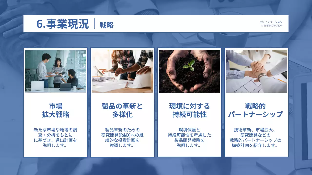 青 シンプル 会社概要 資料 プレゼンテーション