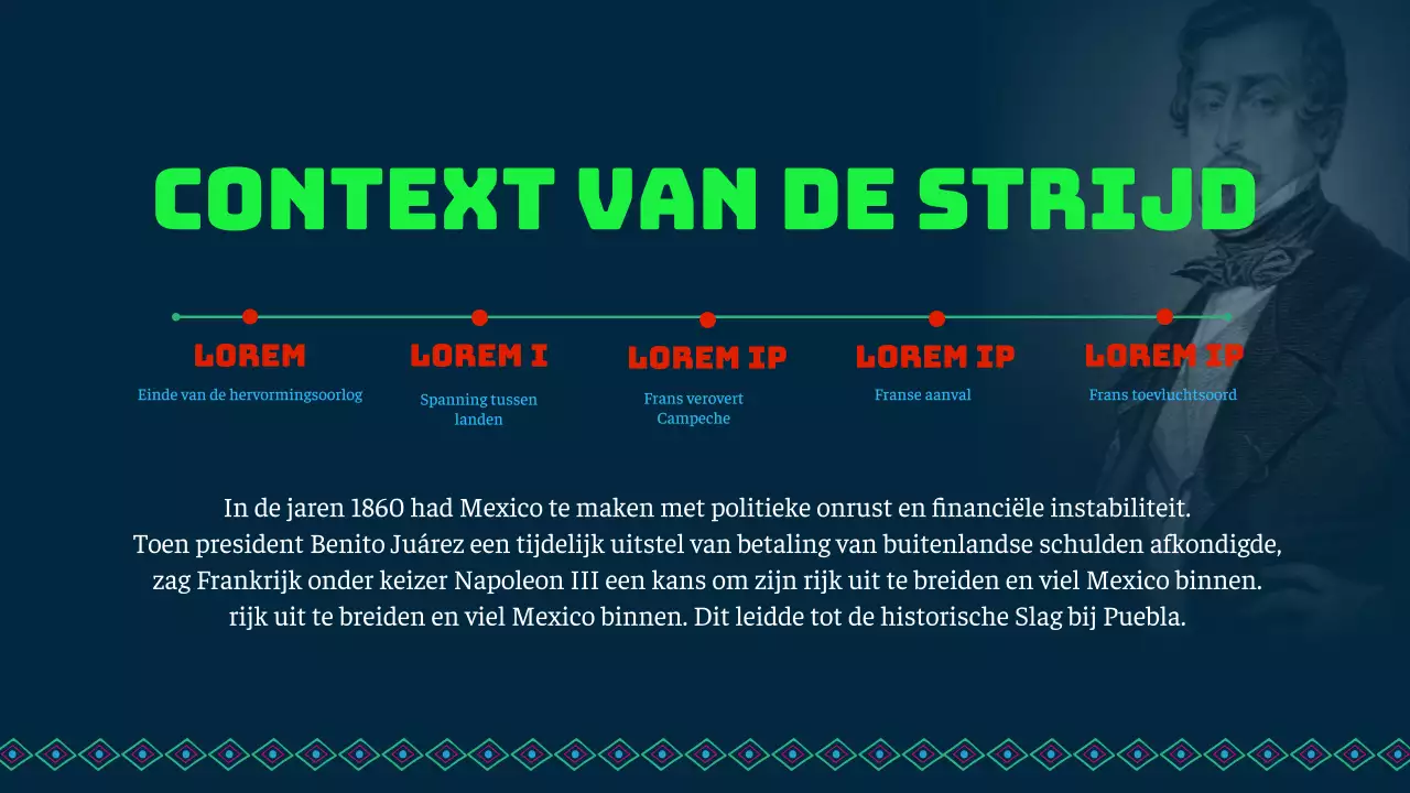 Navy Cinco de Mayo Geschiedenis Studiemateriaal