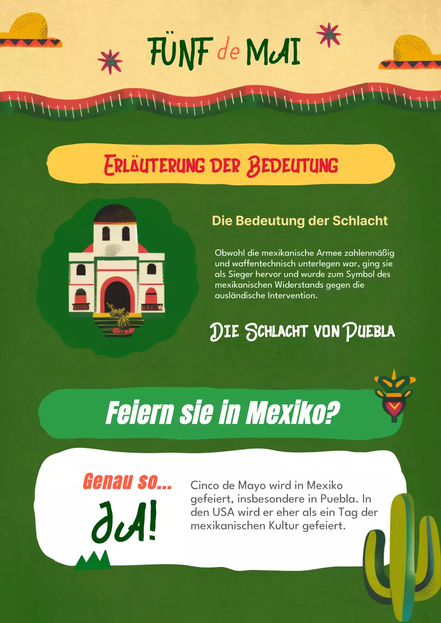 Nette mexikanische Konzept Vintage-Plakat-Design in grün