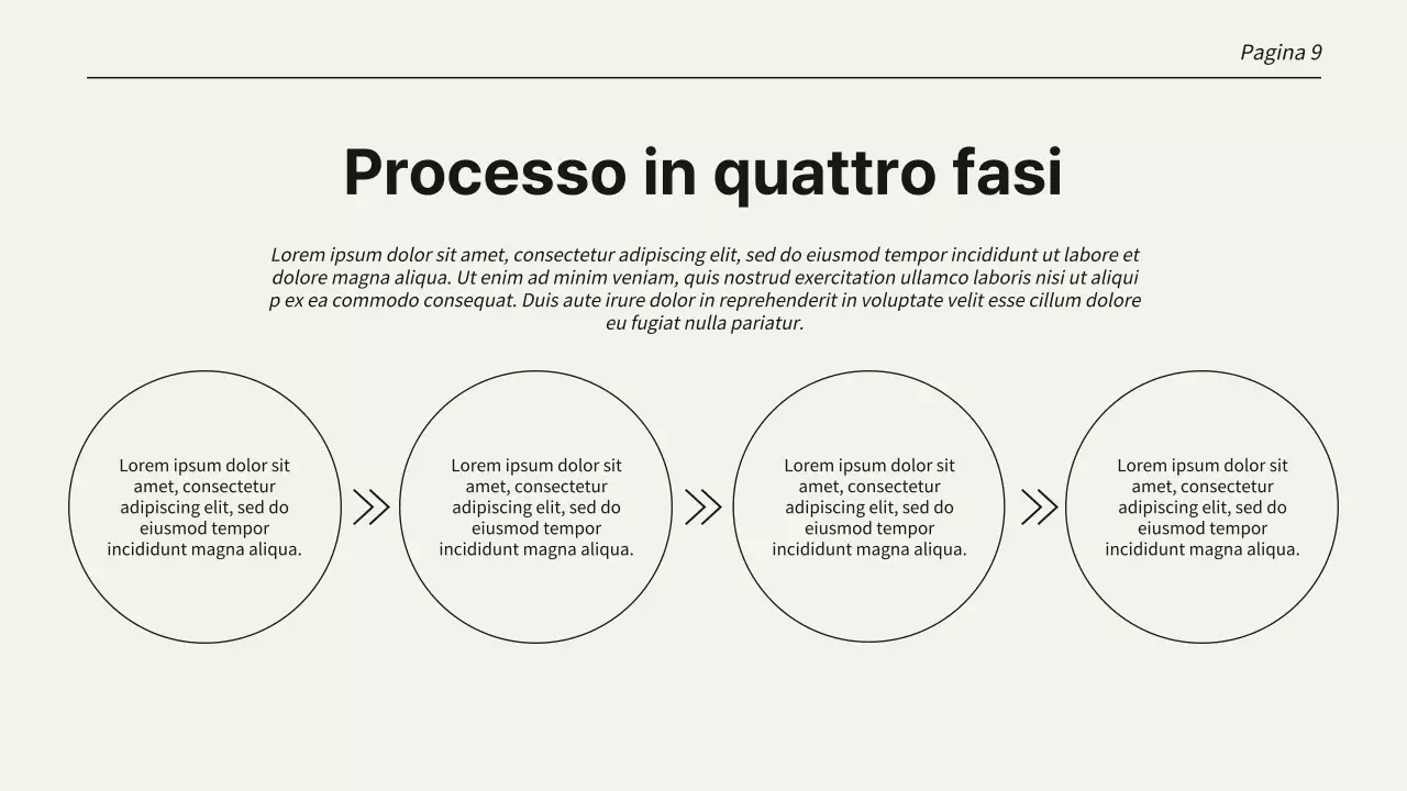 Pagine di presentazione delle tendenze in beige e nero con vari layout Presentazione del prodotto