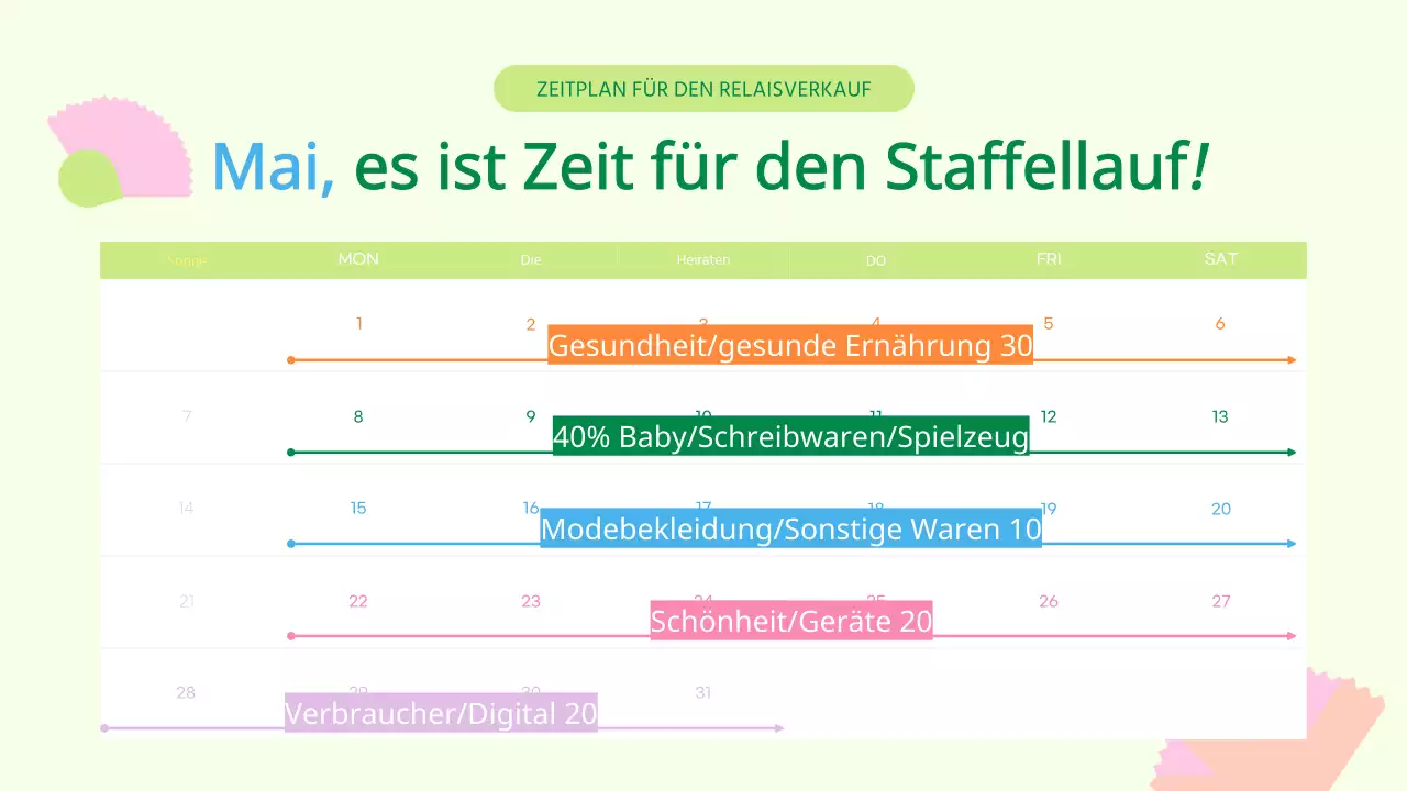 Werben Sie für den Geschenkverkauf des Gelben und Grünen Heimatmonats