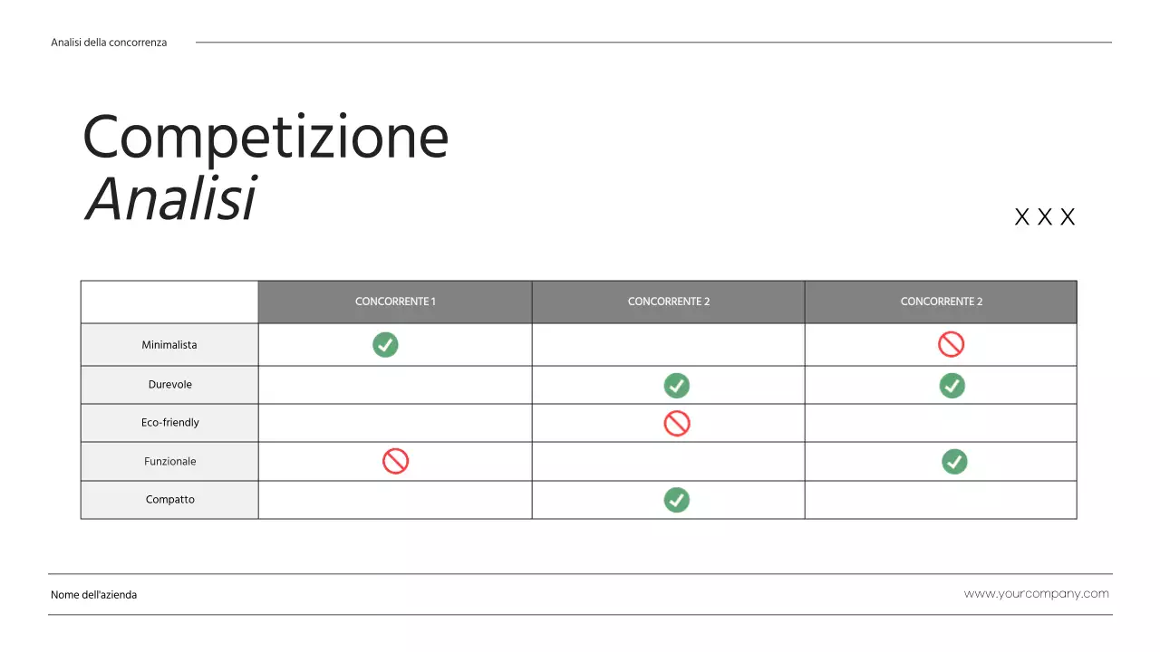 Nero bianco minimalista Business Chi siamo