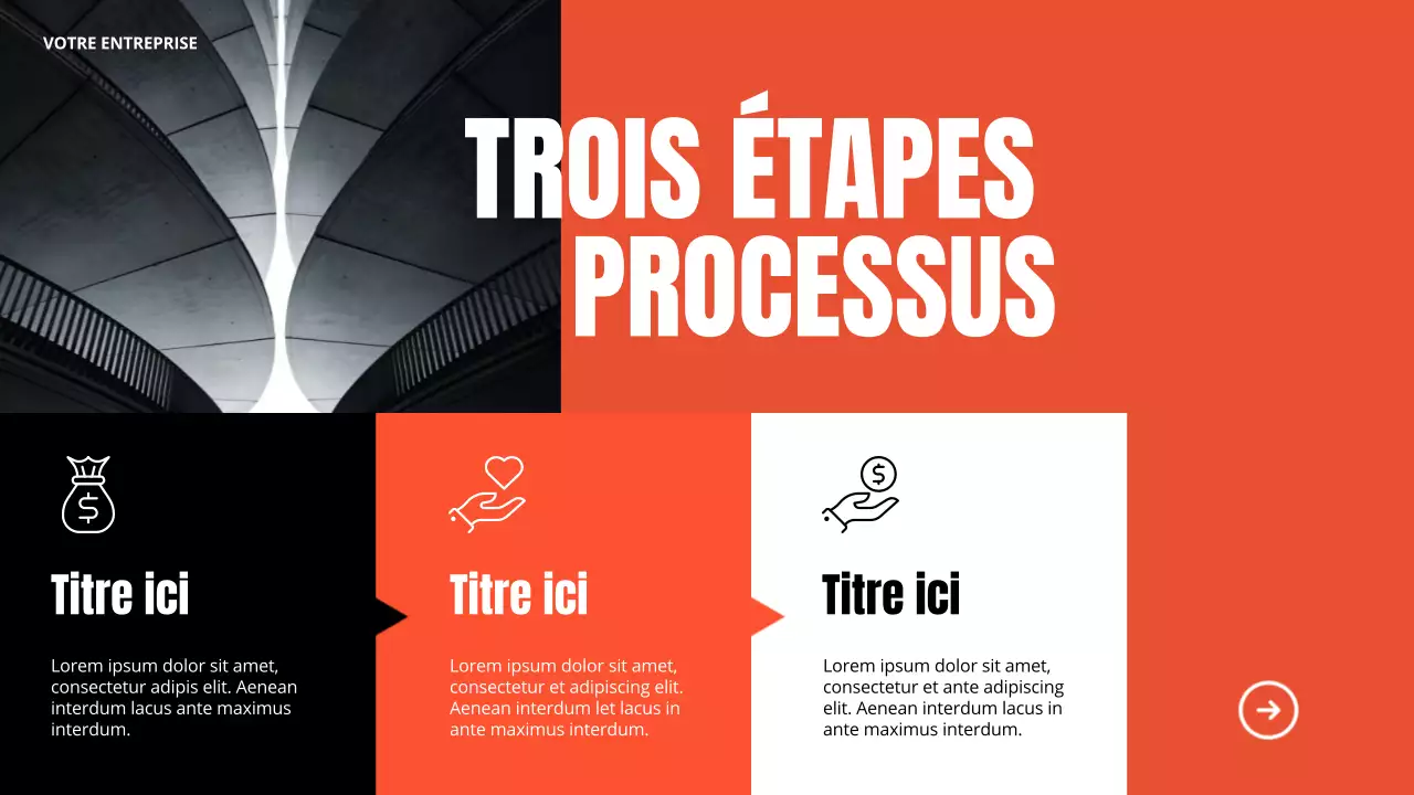 Présentation de la société Orange Bold Business