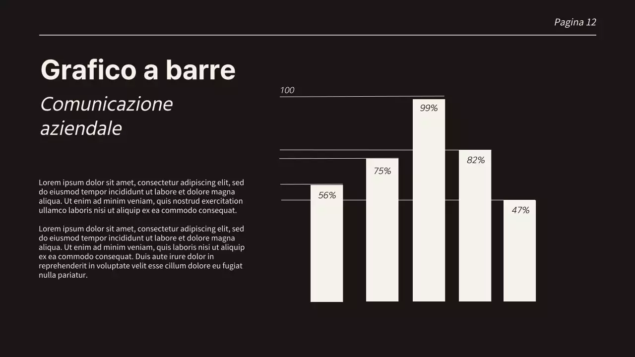 Pagine di presentazione delle tendenze in beige e nero con vari layout Presentazione del prodotto