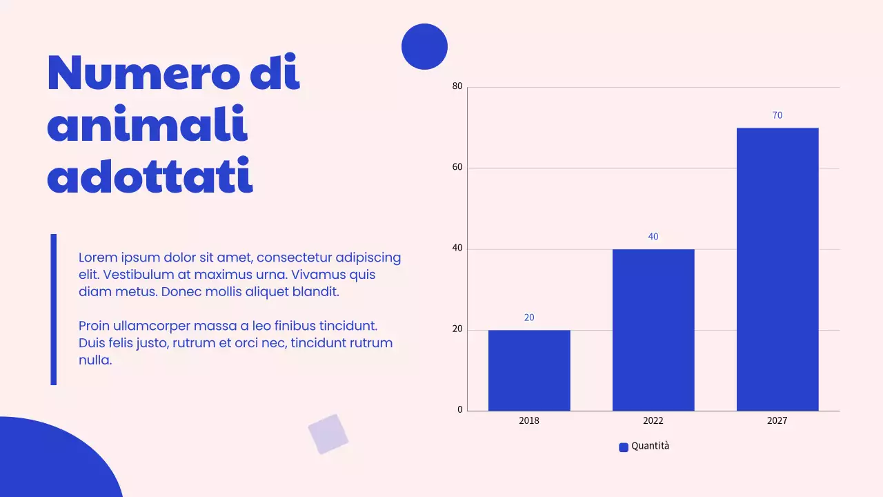 Campagna del Centro adozioni moderne blu e rosa