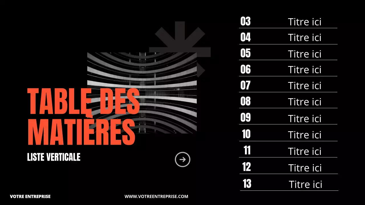 Présentation de la société Orange Bold Business