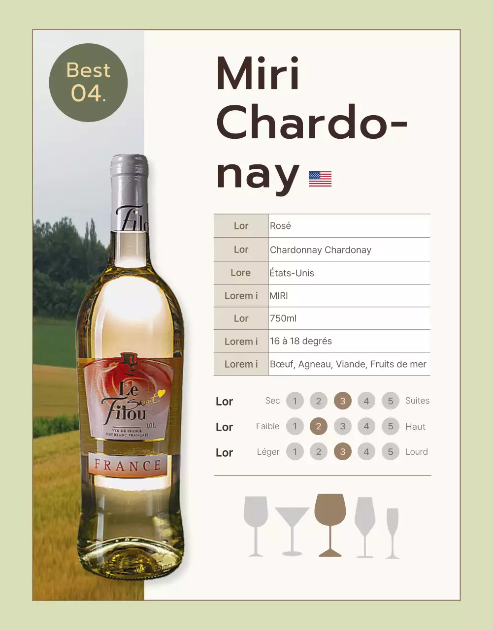 Promouvoir les descriptions de vins fins en chartreuse et kaki