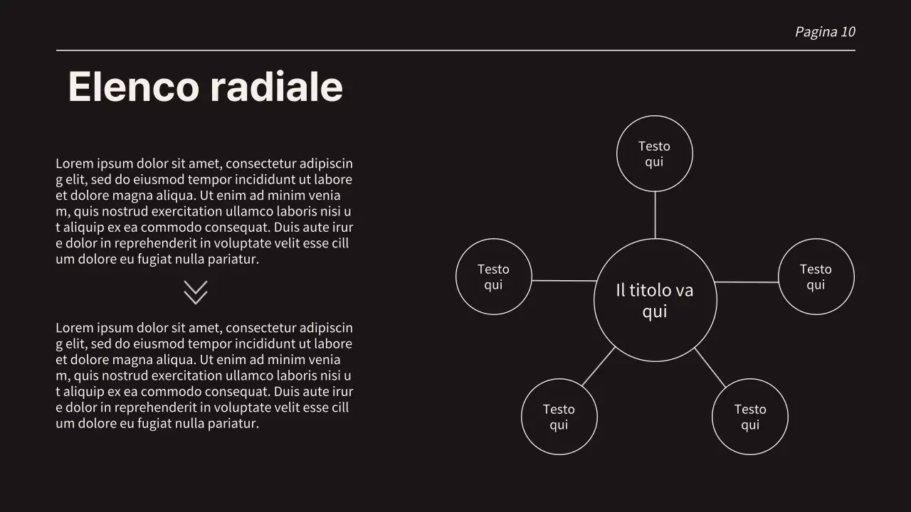 Pagine di presentazione delle tendenze in beige e nero con vari layout Presentazione del prodotto