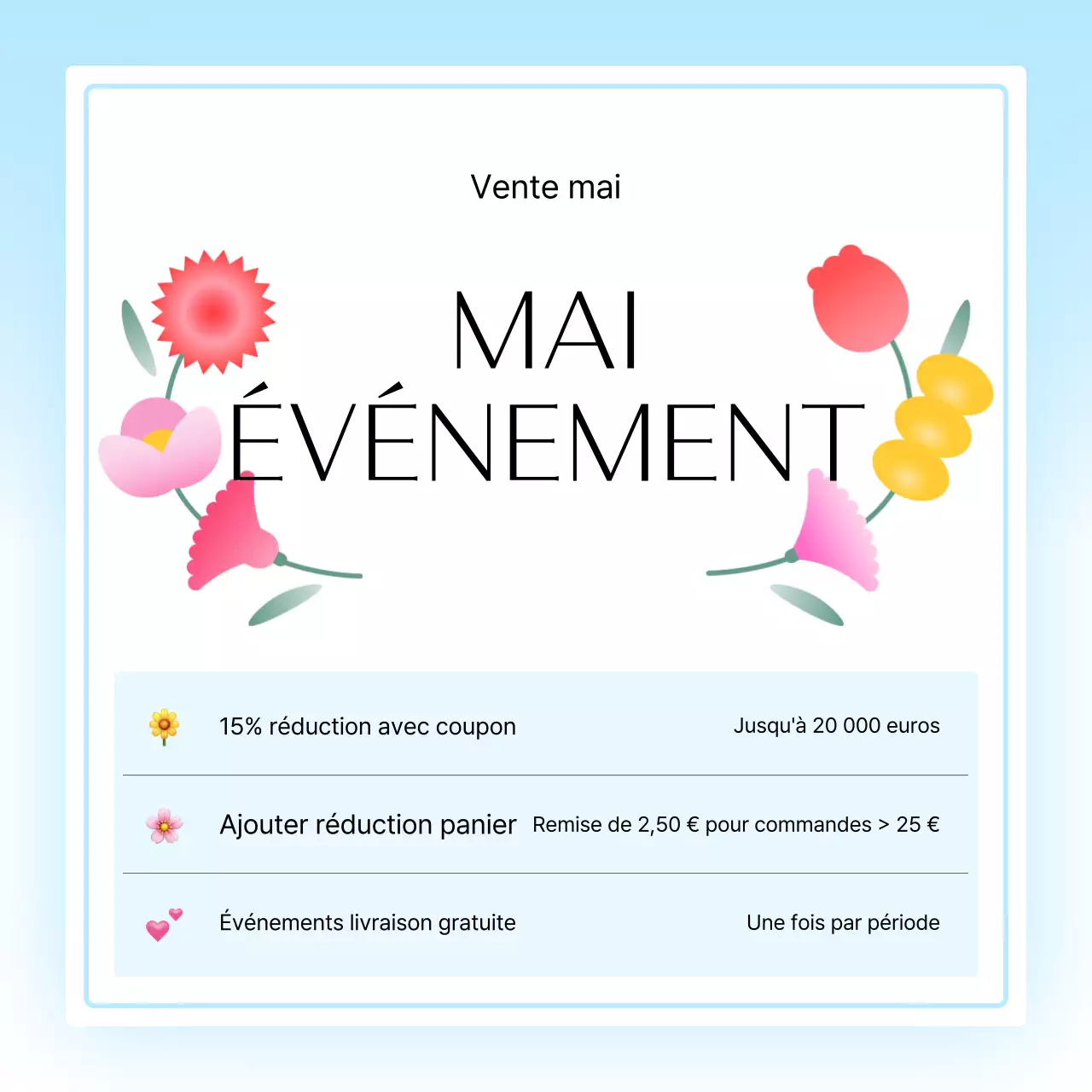 Promouvoir un flux marketing moderne dans les médias sociaux en bleu clair et en rouge