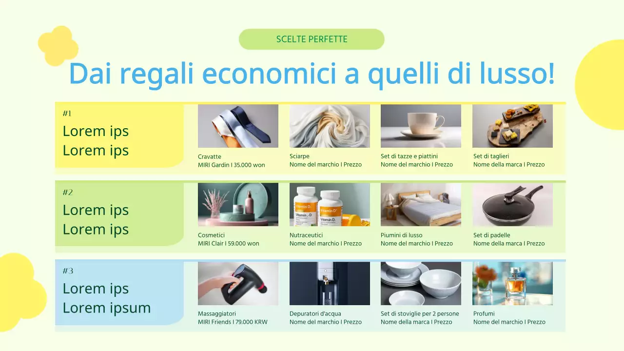 Promuovere la vendita di regali del Mese della Casa Gialla e Verde