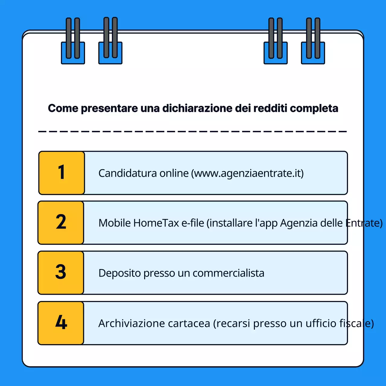 Sulla presentazione di una dichiarazione dei redditi semplice e completa in blu