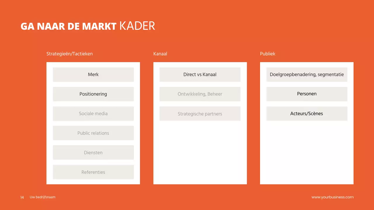 Grijs Oranje Minimaal Schoon Project Pitch Deck Voorstel
