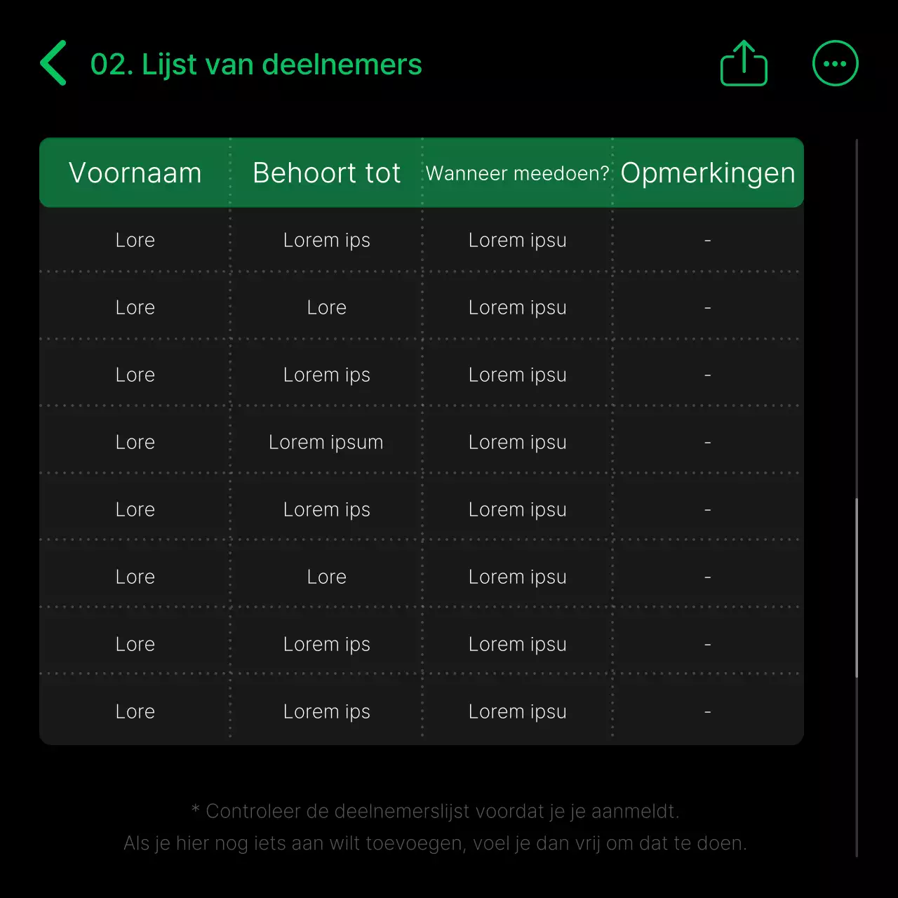 Een gids voor moderne tabulaties in zwart en groen