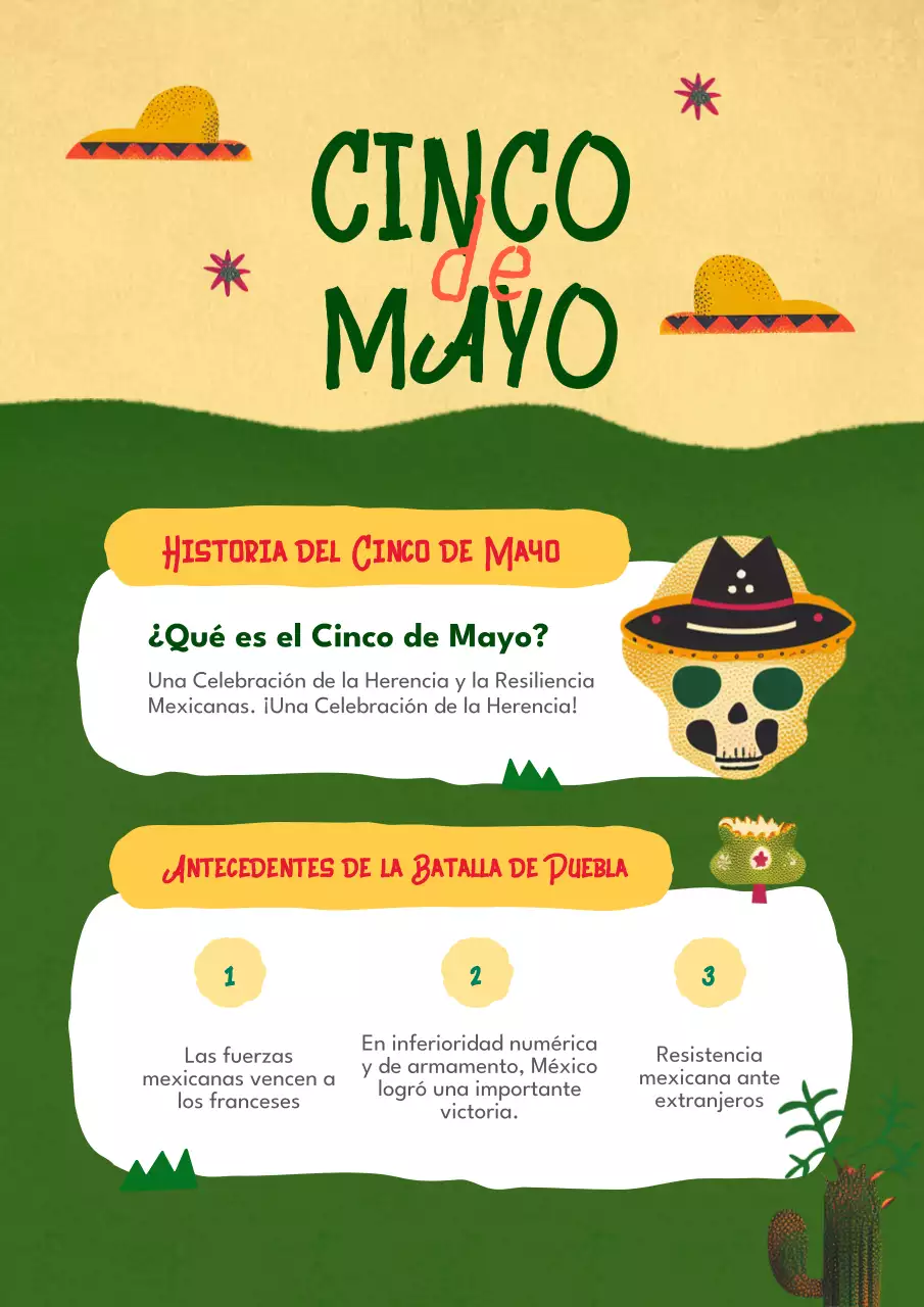 Diseño de cartel vintage de concepto mexicano en verde