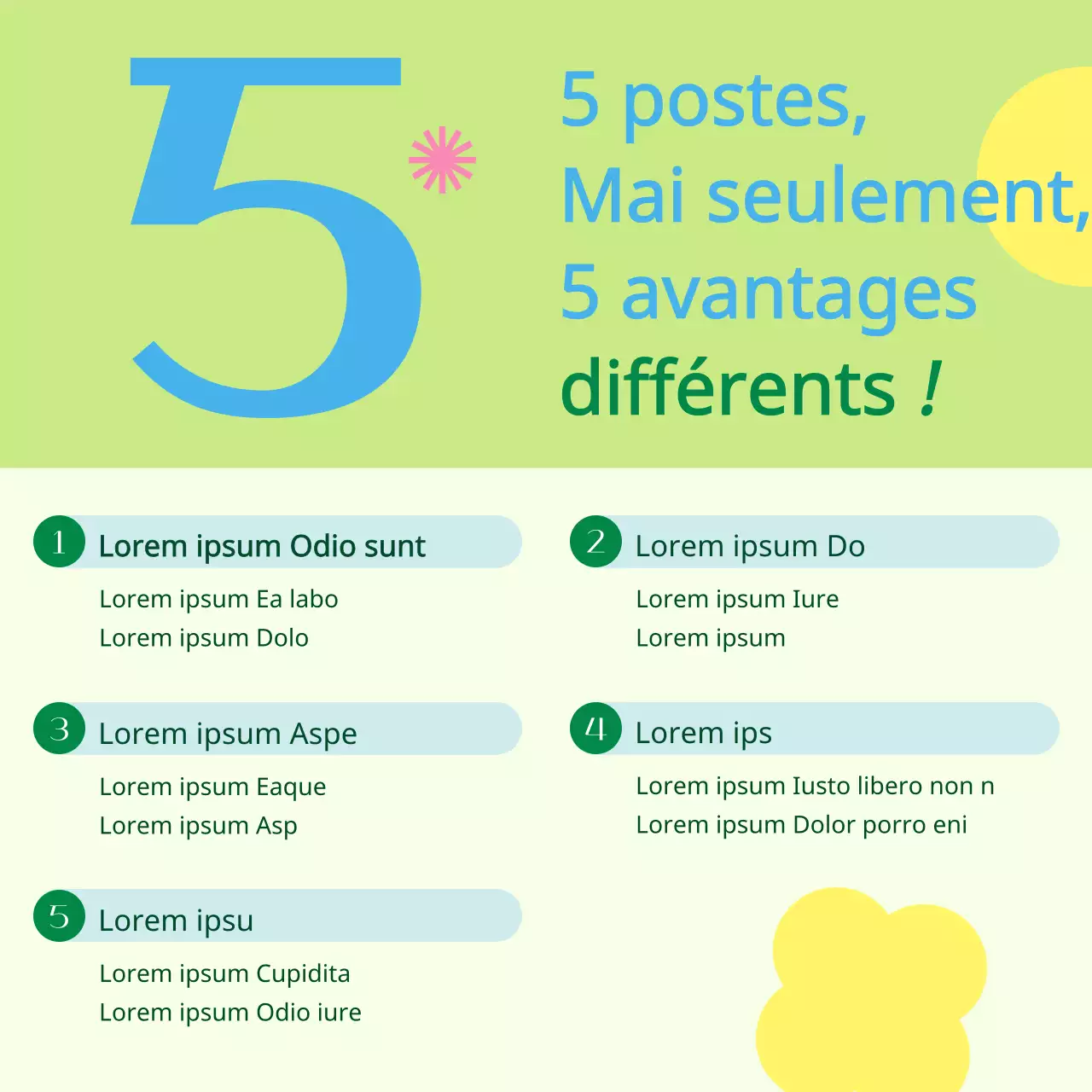 Promouvoir la vente de cadeaux du Mois de la maison jaune et verte