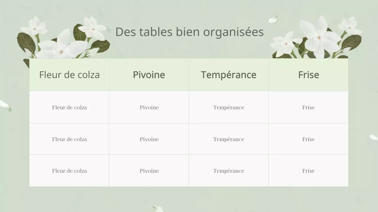 Plan de fleurs blanches orientales pour les plantes annuelles