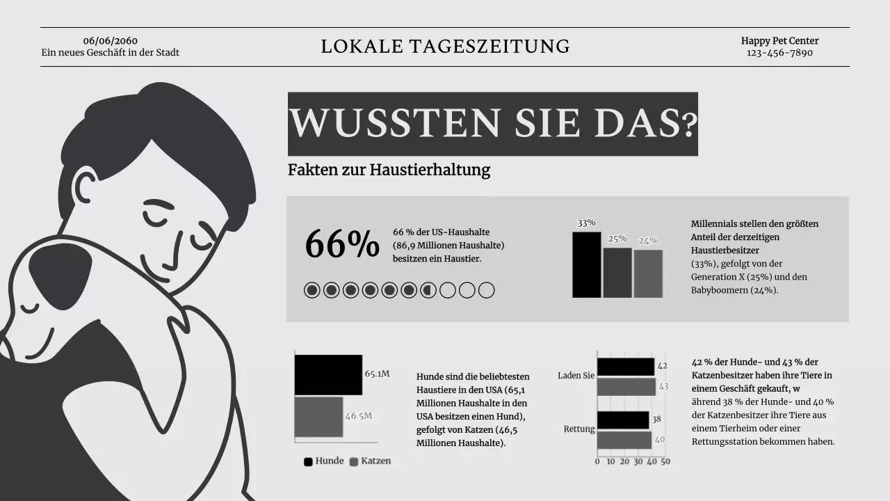 Grey Classic Pet Business Vorstellung des Unternehmens