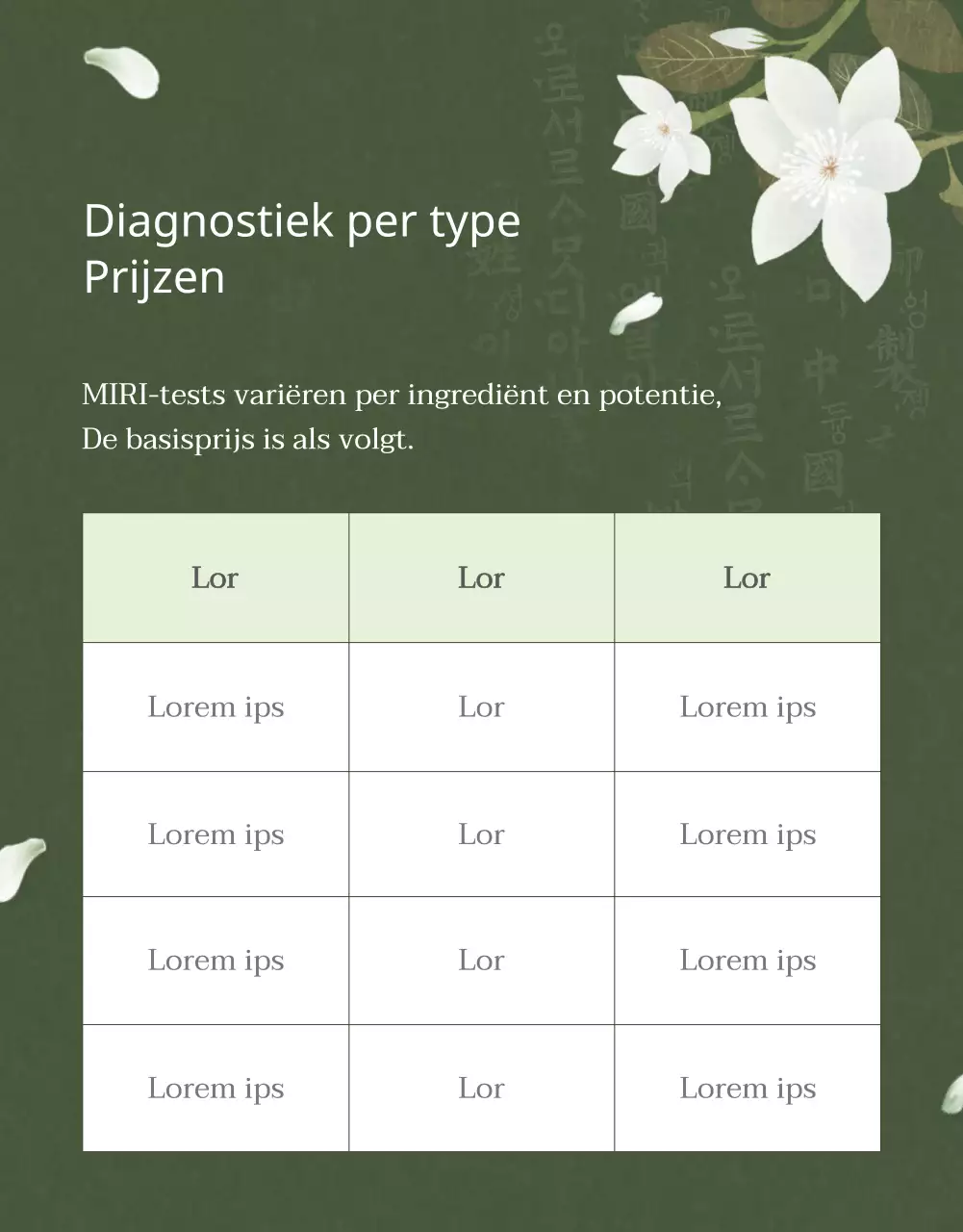 Bevordering van traditionele Chinese geneeskunde gongdiagnostiek in de Abstracte