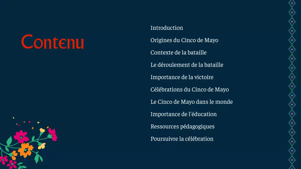 Matériel d'étude sur l'histoire du Cinco de Mayo de la marine