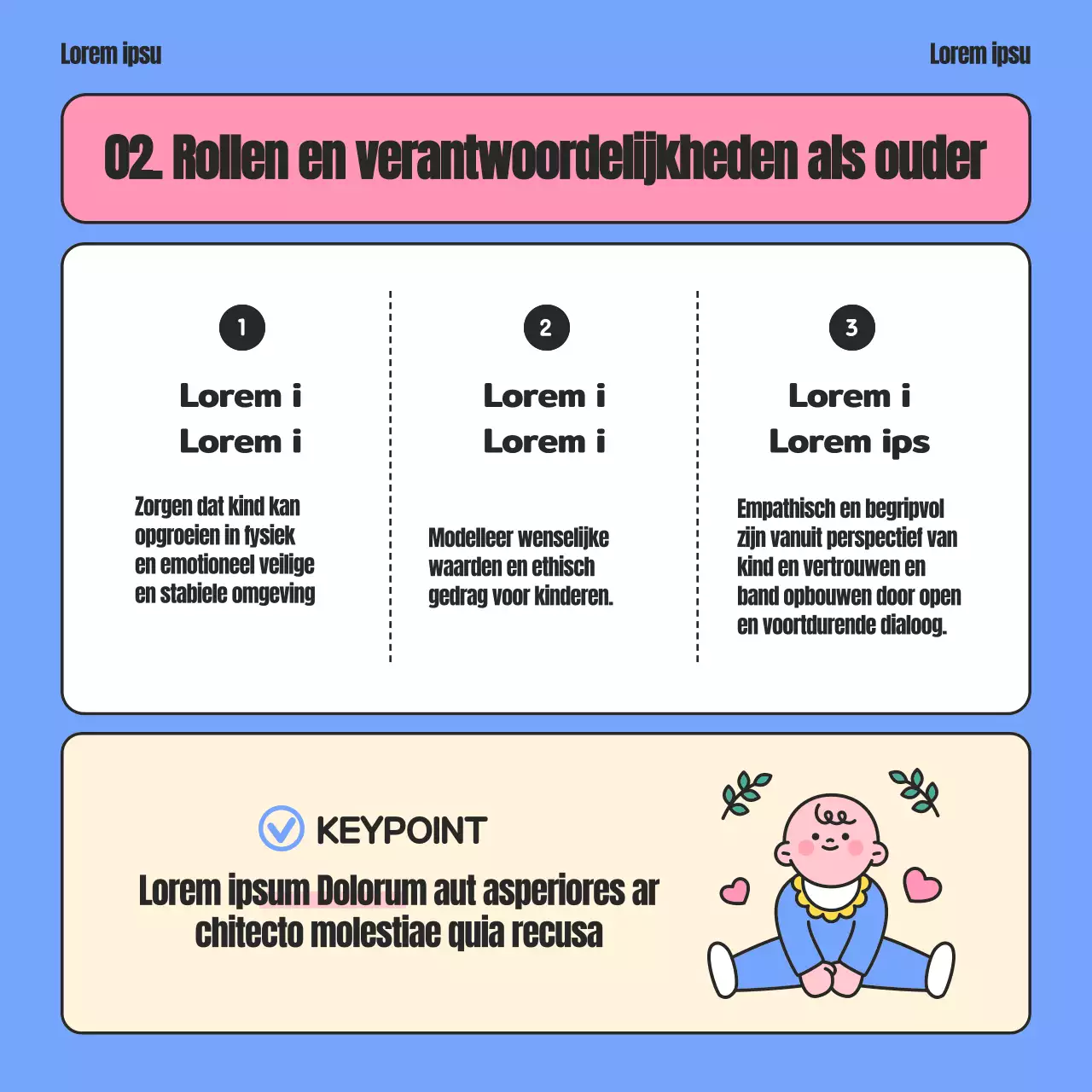 Over het Roze en Blauwe Familie Communicatiegesprek