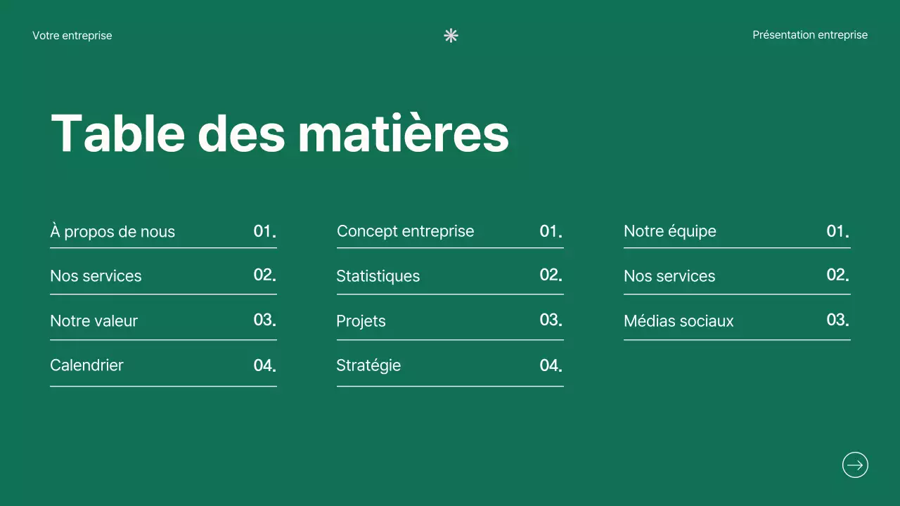 Présentation de la société Soft Pink Clean Business