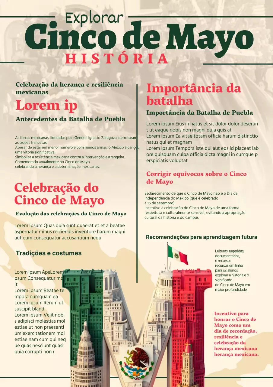 Ivory Classic Cinco de Mayo History Materiais de estudo