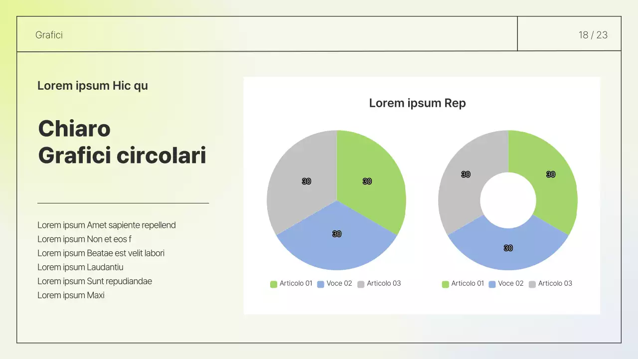 Relazione dal layout semplice in bianco e chartreuse