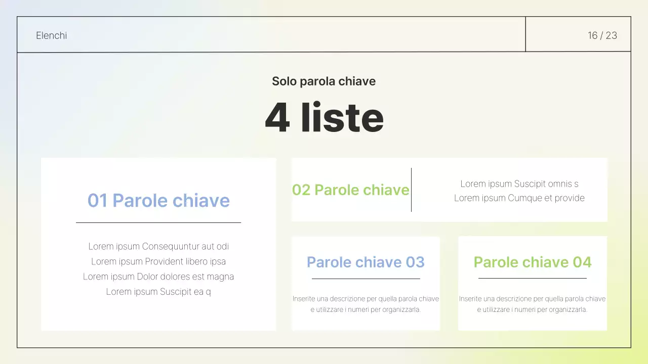 Relazione dal layout semplice in bianco e chartreuse