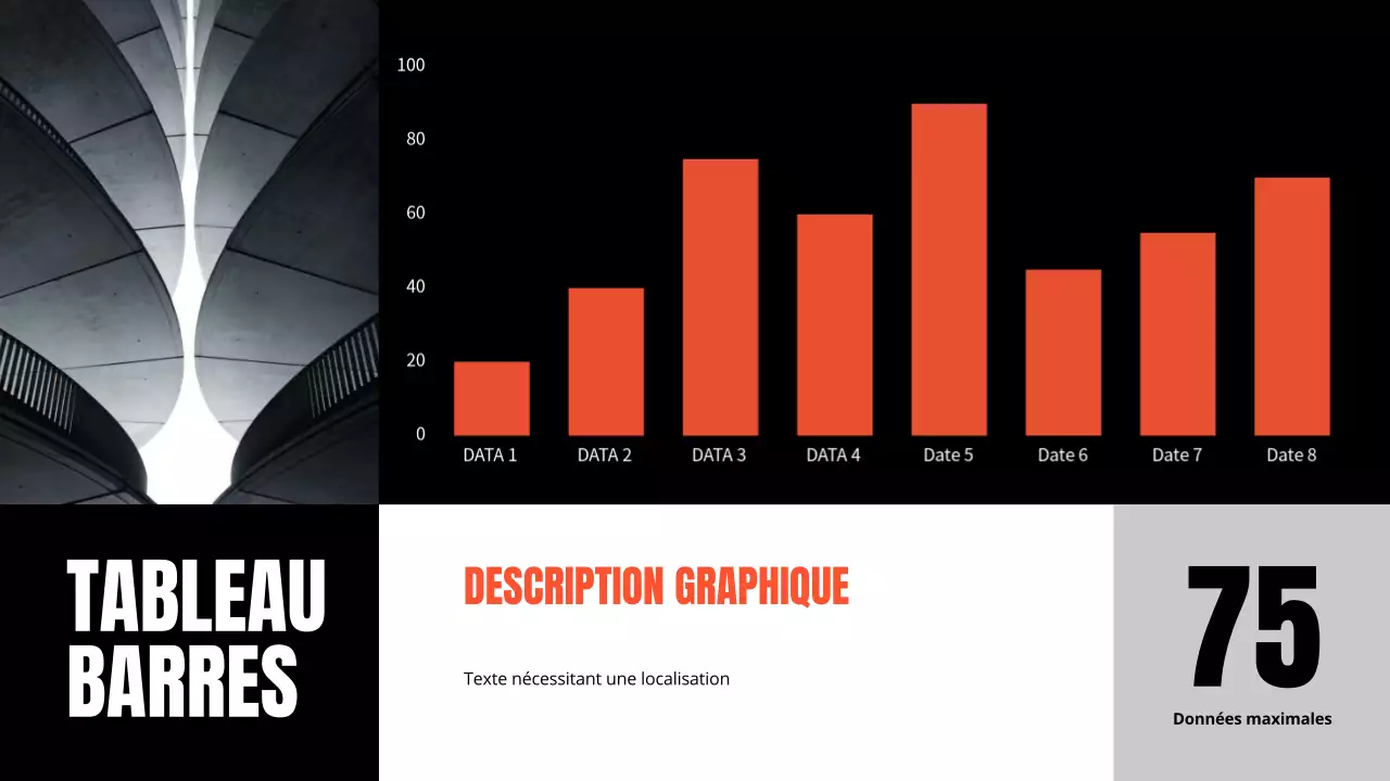 Présentation de la société Orange Bold Business