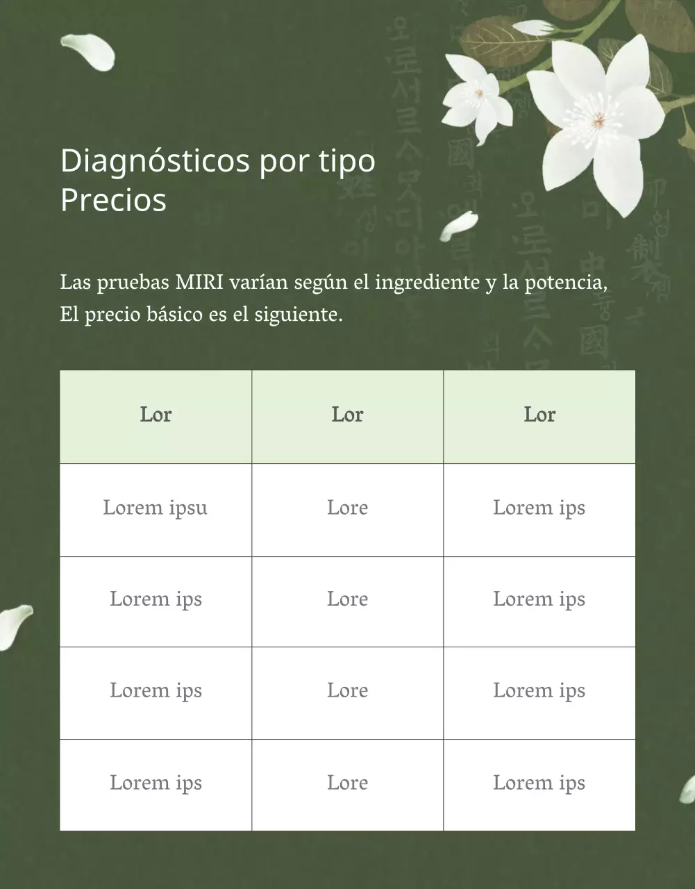 Promoción del gongdiagnóstico de la medicina tradicional china en abstracto