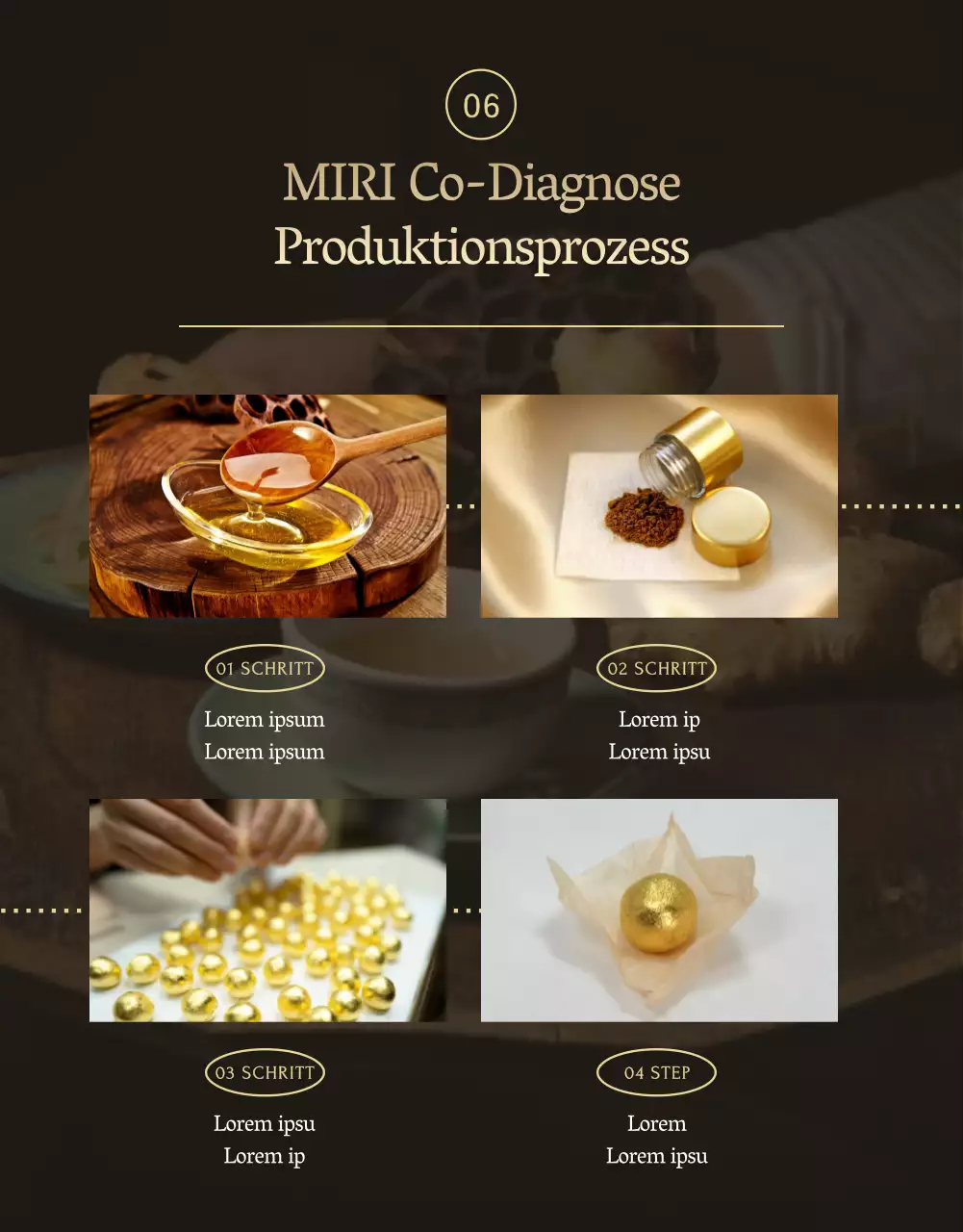 Ein Leitfaden für traditionelle chinesische Kräutermedizin Geschenke zum Muttertag in Schwarz und Gold