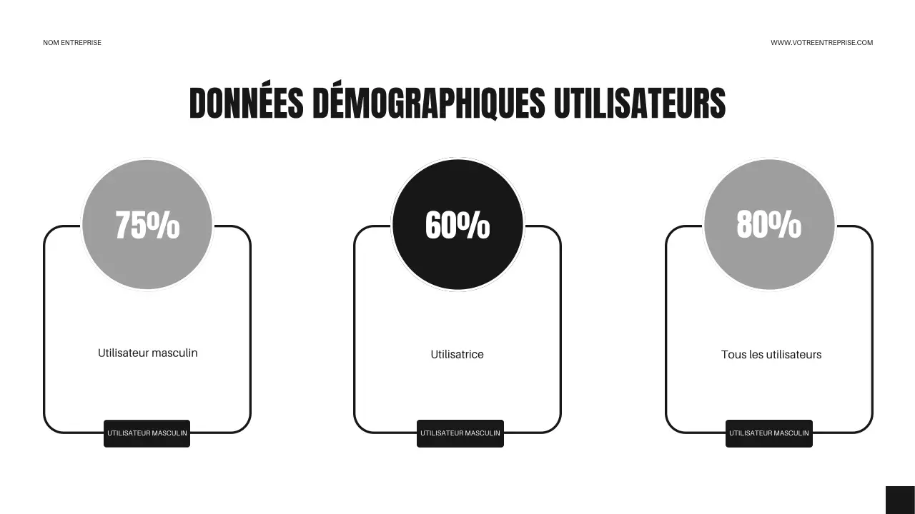 Stratégie commerciale minimale en noir et blanc