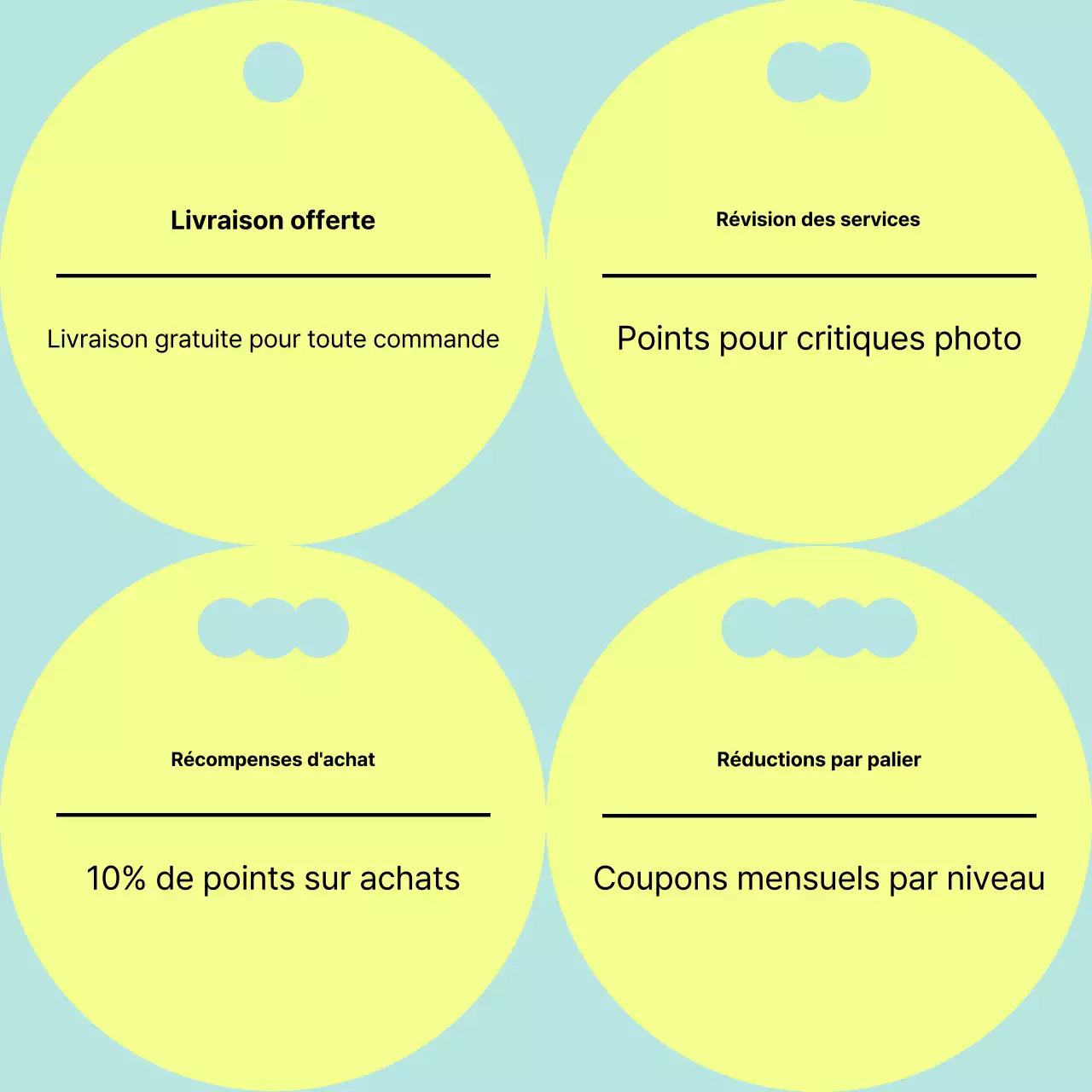 Promouvoir votre marque dans la tendance avec le jaune et le bleu clair