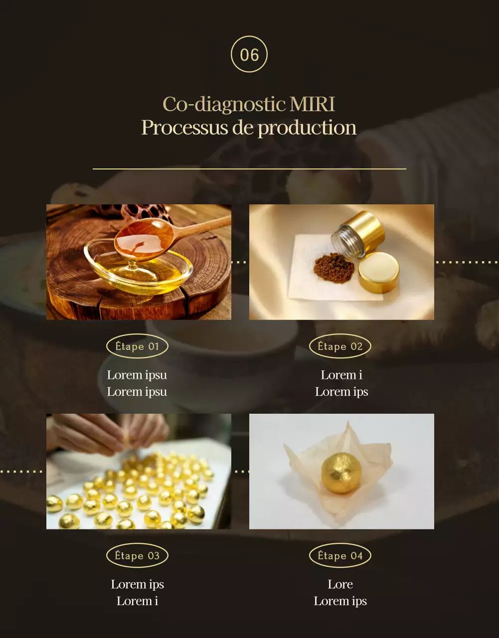 Guide des cadeaux de la médecine traditionnelle chinoise à base de plantes pour la fête des mères en noir et or