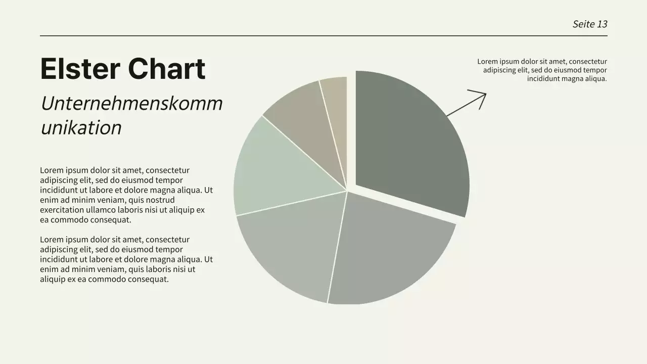 Trend-Präsentationsseiten in Beige und Schwarz mit verschiedenen Layouts Product Pitch