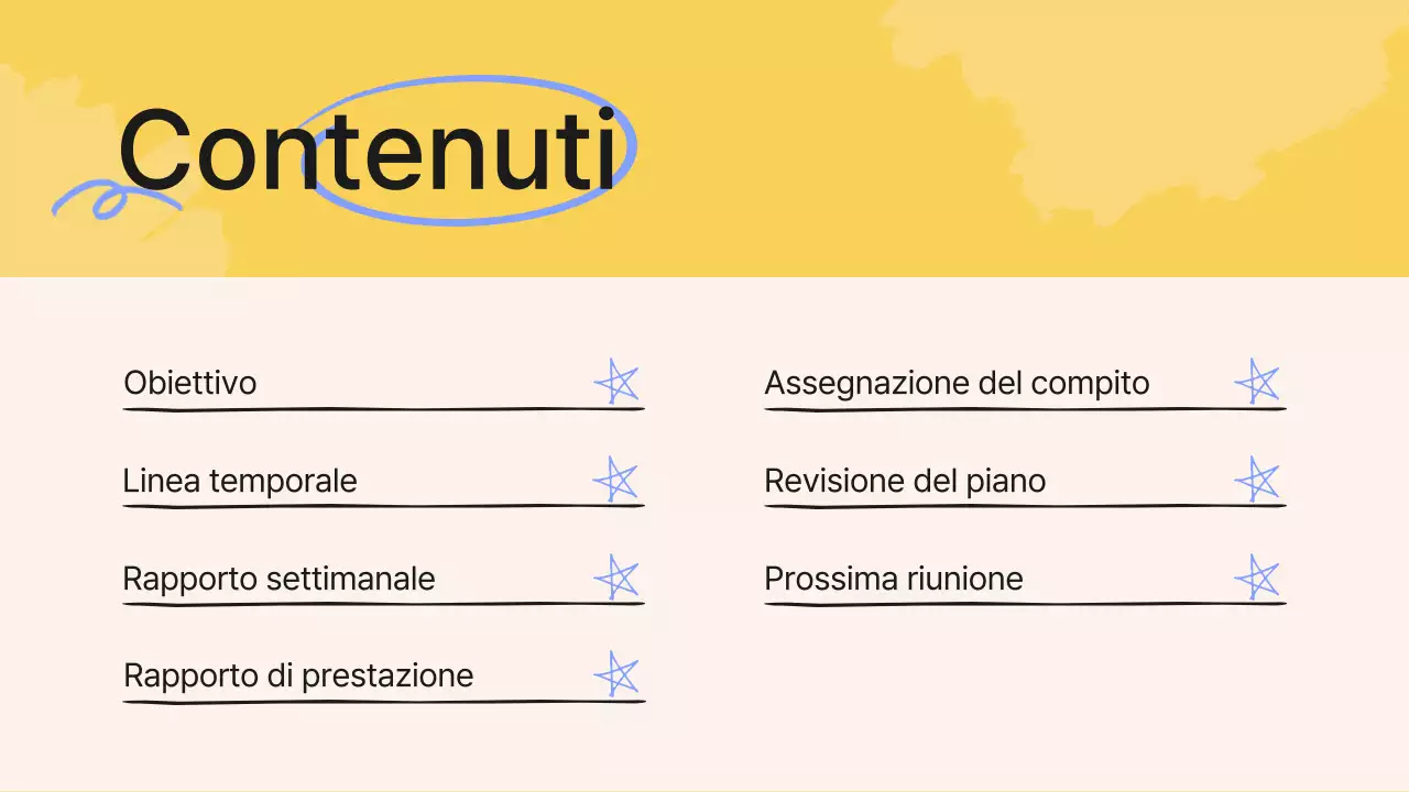 Rapporto sugli appunti delle riunioni del team di marketing delle tendenze verdi e gialle