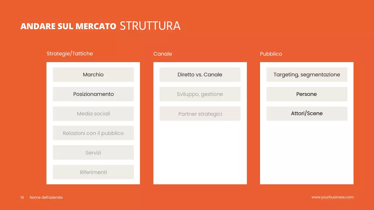Grigio Arancione Minimal Clean Progetto Pitch Deck Proposta