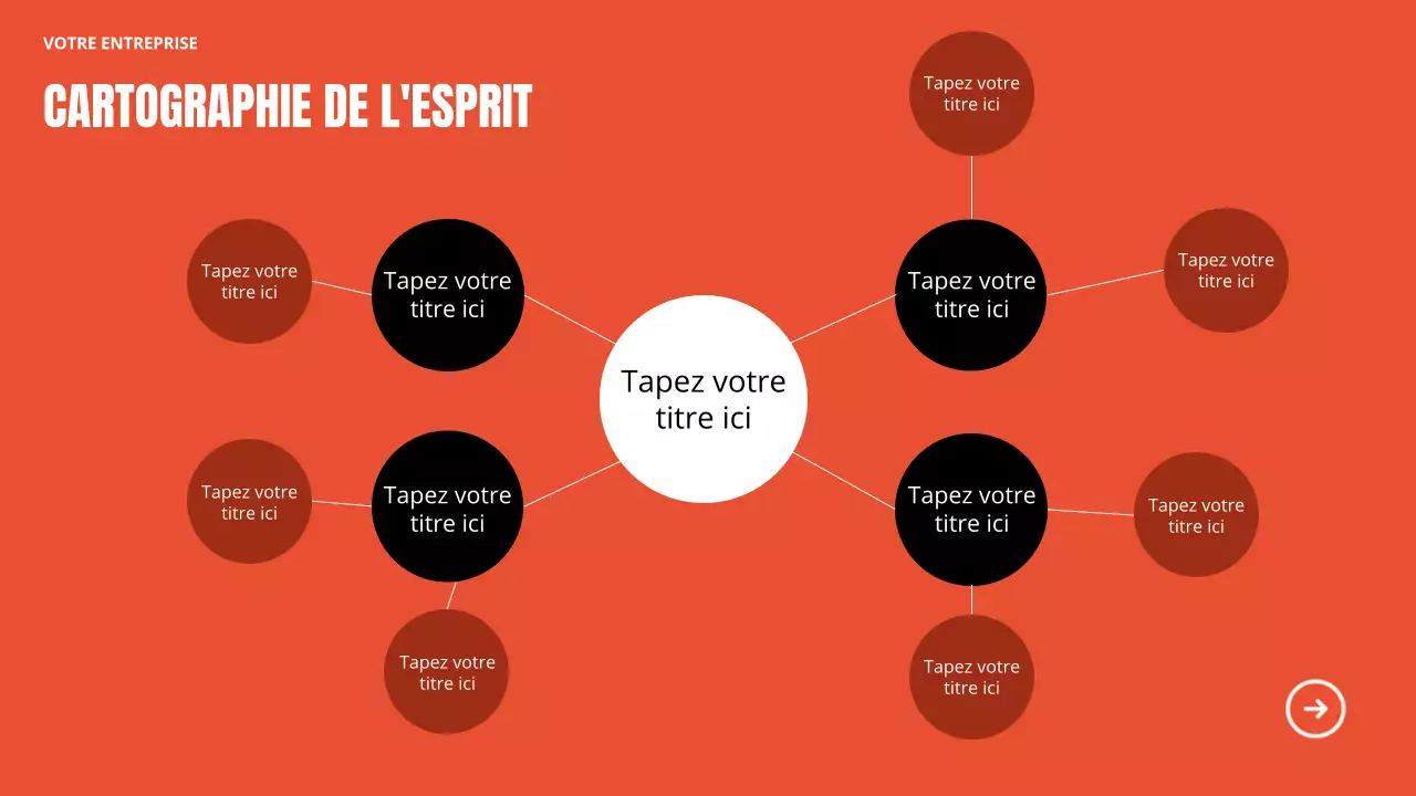 Présentation de la société Orange Bold Business