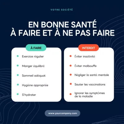 Publicité sur les choses à faire et à ne pas faire dans le cadre de la Journée mondiale de la santé de la marine moderne