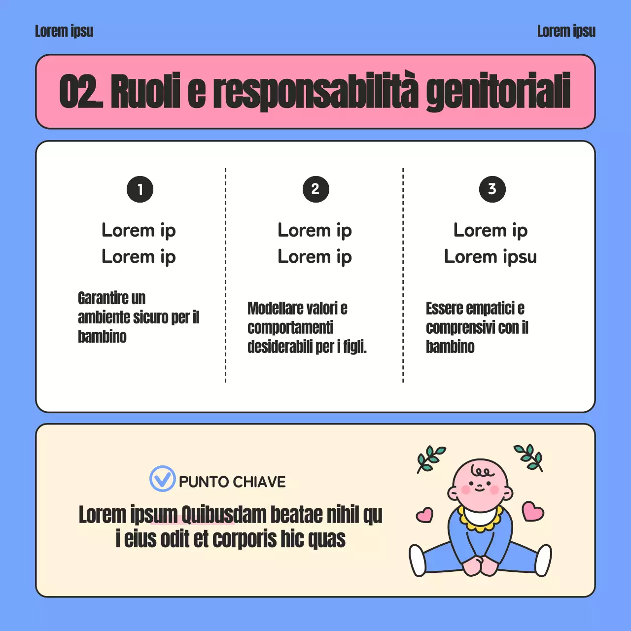 A proposito del discorso sulla comunicazione della famiglia rosa e blu