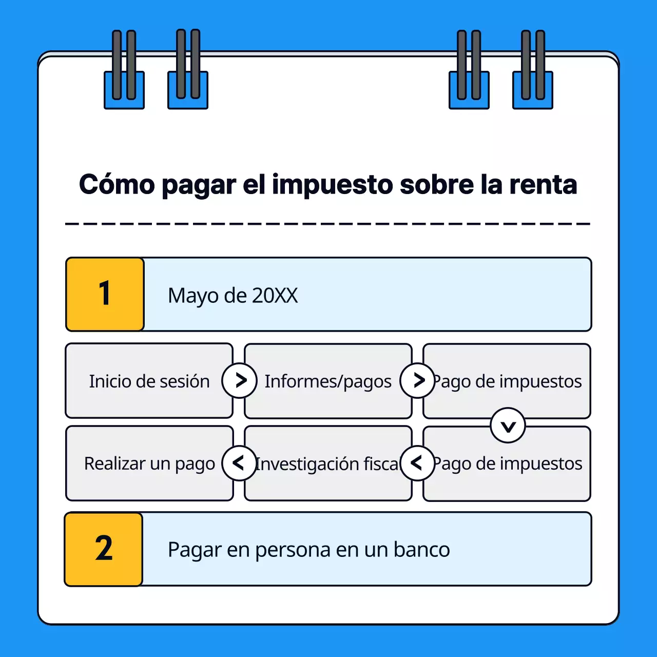 Acerca de la presentación de la declaración simple e integral de la renta en azul