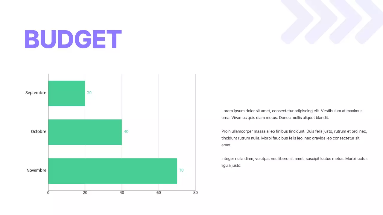 Campagne de stratégie marketing moderne pourpre et verte